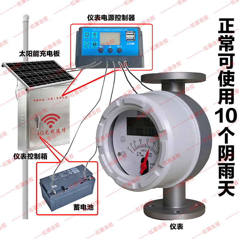 太阳能供电式金属管浮子流量计