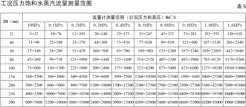 1153043M8-6.jpg 1153043M8-6.jpg