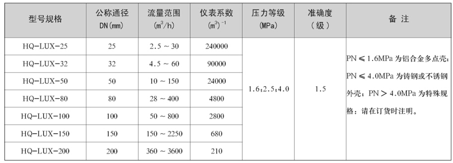 144Z153S-6.jpg 144Z153S-6.jpg